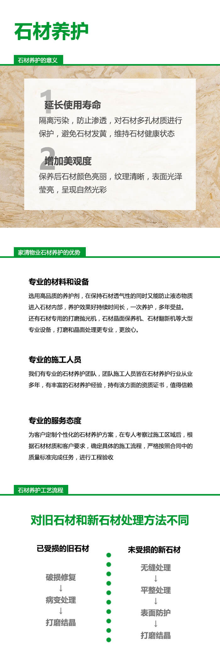 武漢保潔服務(wù)公司之石材養(yǎng)護